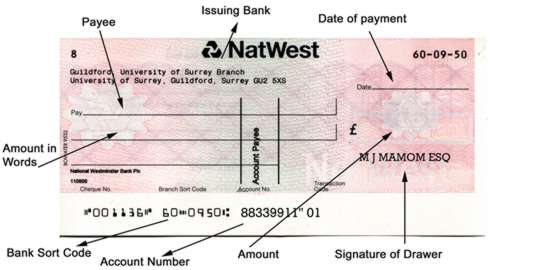 how. In some cases cheques are printed by the cash register and returned to 